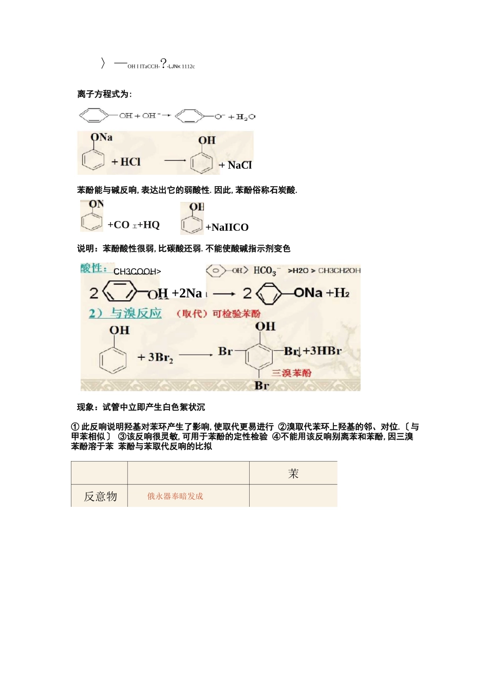 高中化学——苯酚_第2页