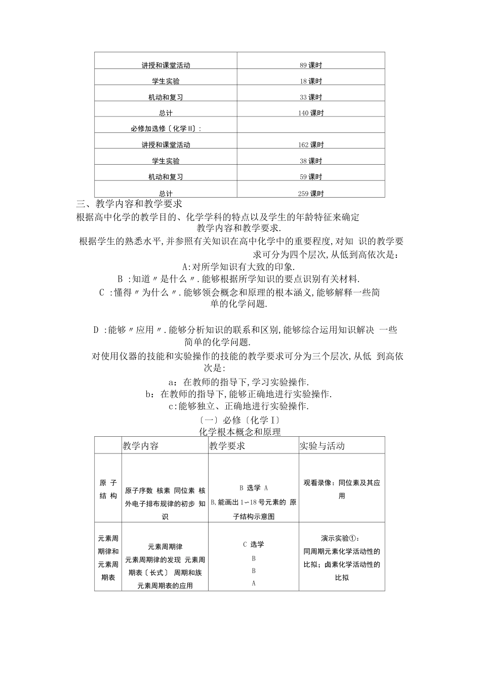 高中化学教学大纲_第3页