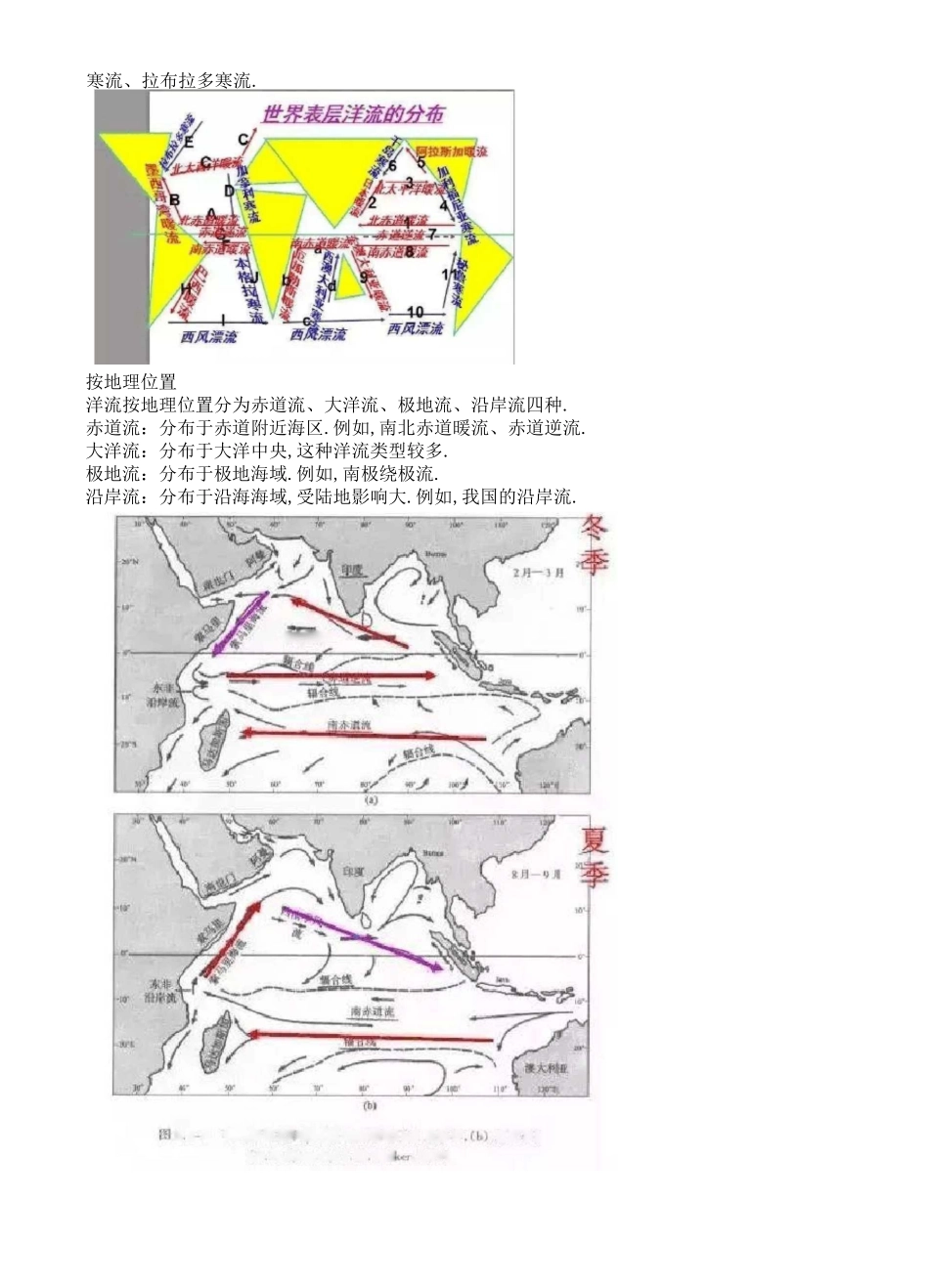高中地理：洋流知识点_第2页