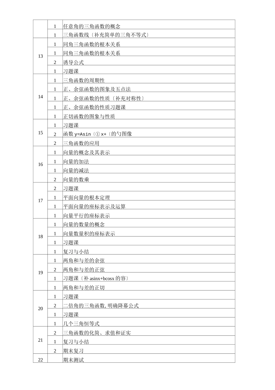高中数学教学进度表_第2页