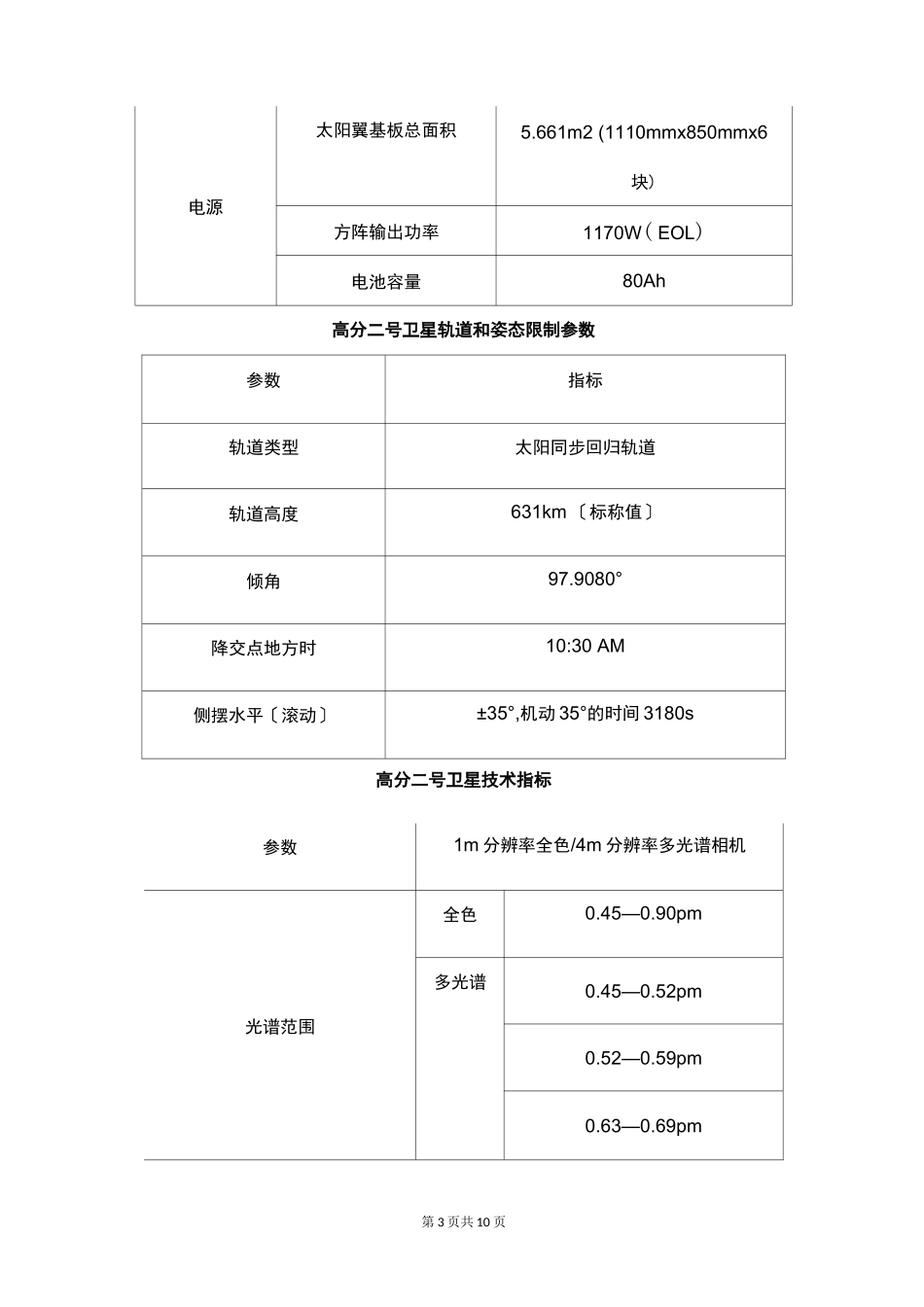 高分系列卫星_第3页