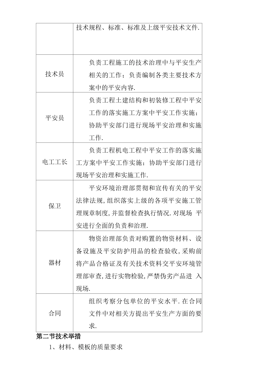 高支模工程施工安全保证措施_第3页