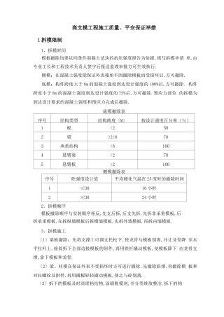 高支模工程施工质量、安全保证措施