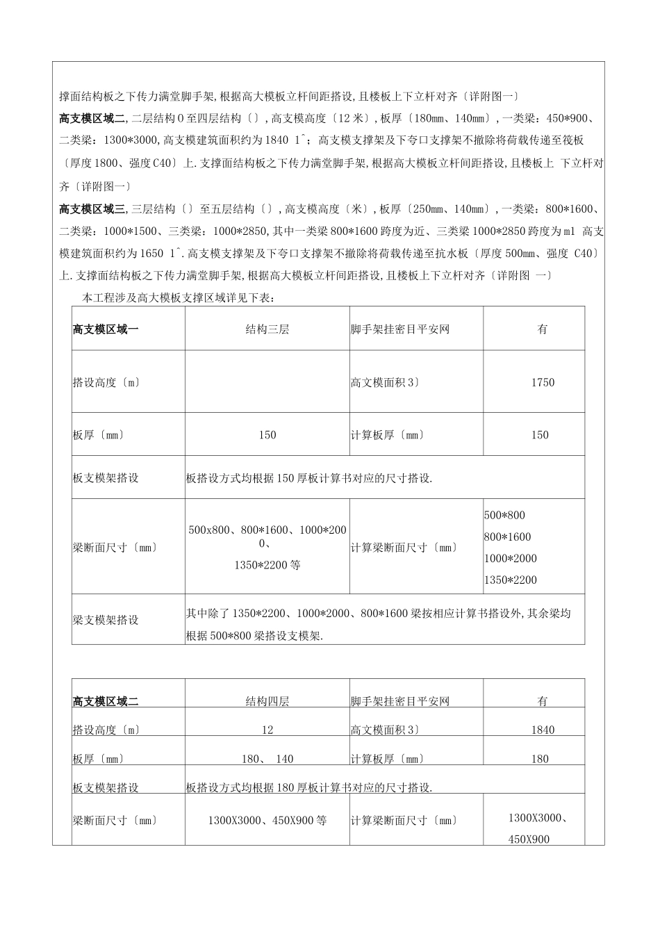 高支模技术交底_第2页