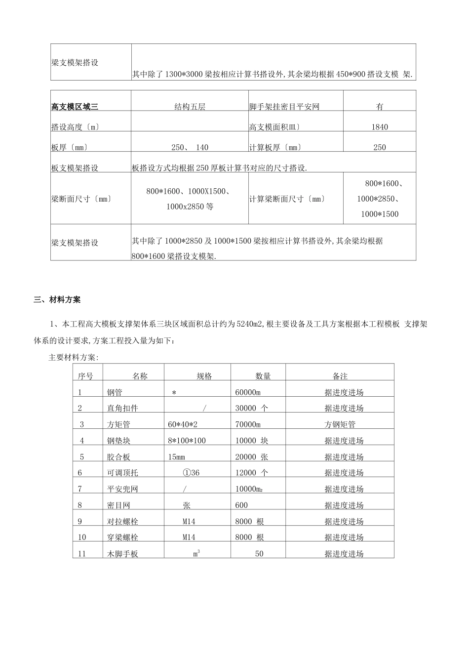 高支模技术交底_第3页