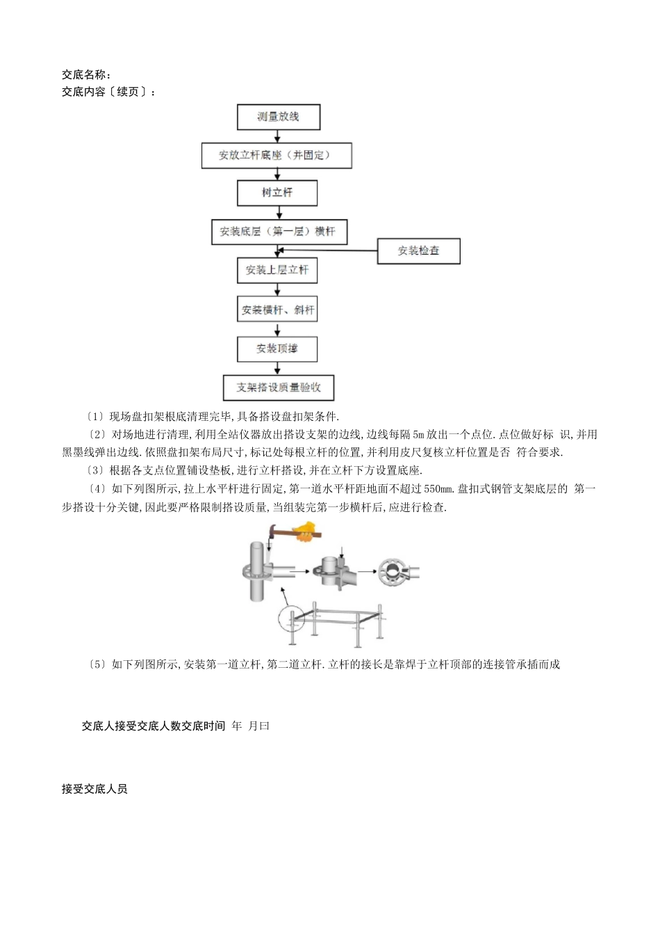 高支模盘扣架技术交底_第2页
