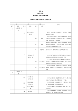 高标准农田建设_通则