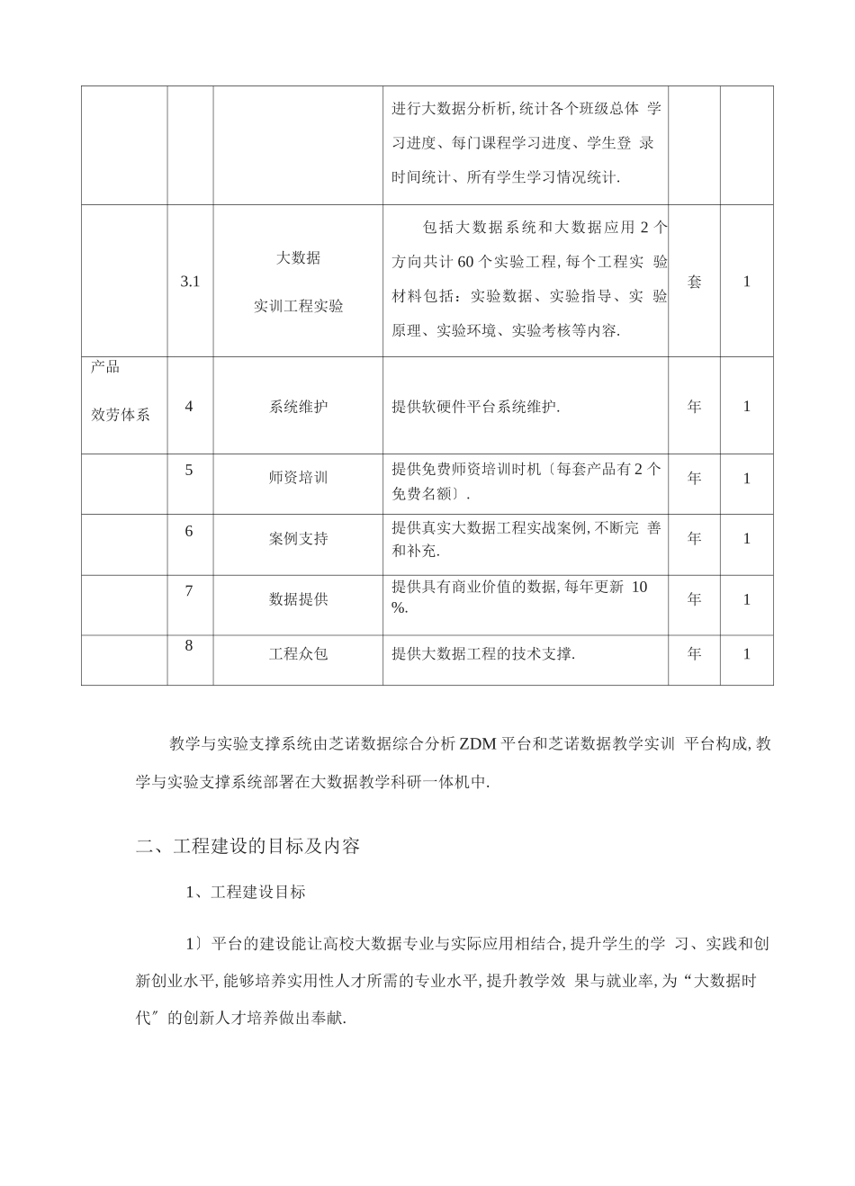 高校大数据专业教学科研平台建设方案详细_第3页
