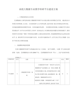 高校大数据专业教学科研平台建设方案详细