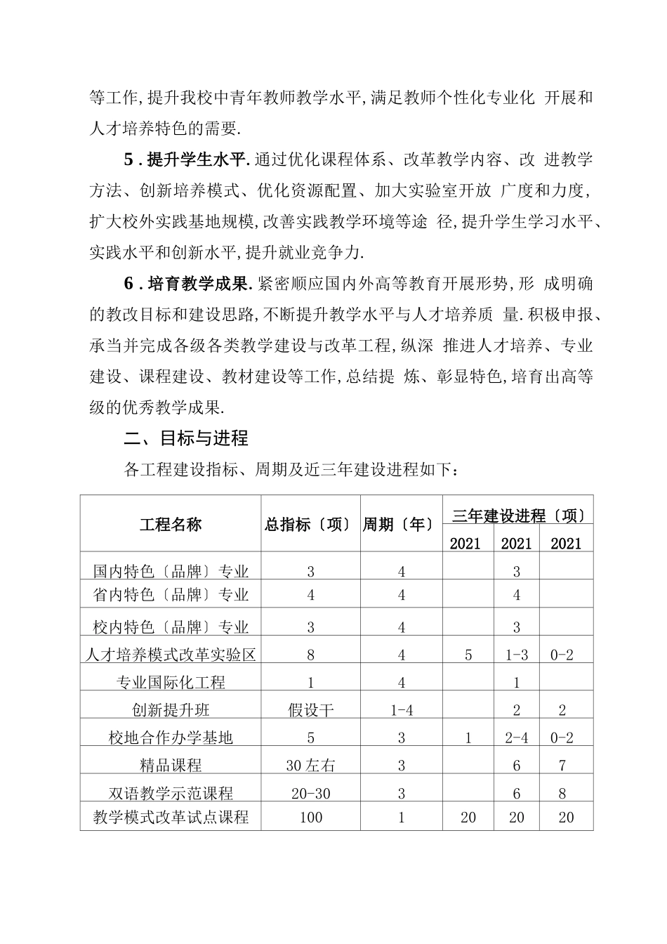 高校教学质量提升计划实施方案_第2页
