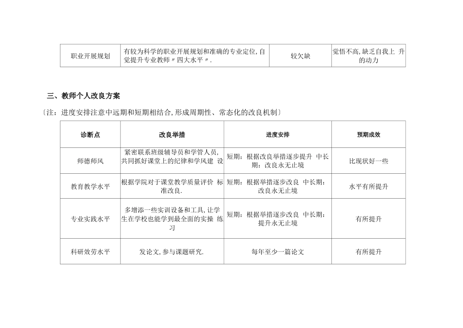 高校教师自我诊断报告_第3页
