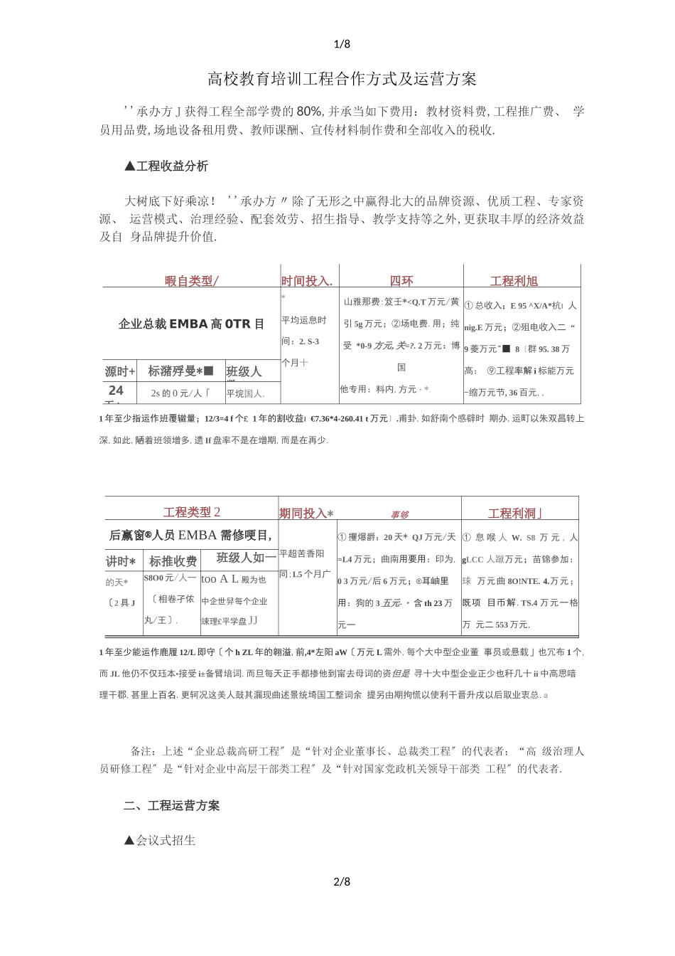 高校教育培训项目合作方式及运营方案_第2页