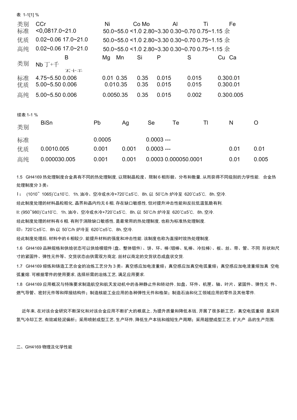 高温合金GH4169_第2页