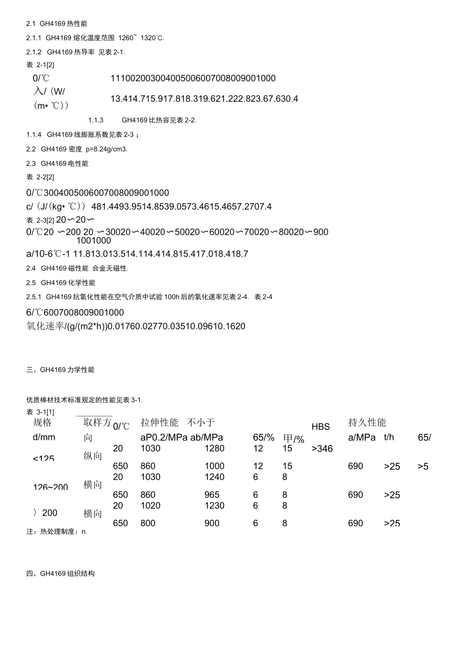 高温合金GH4169_第3页