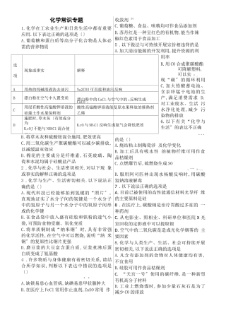 高考化学常识化学与生活专题训练