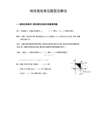 高考线性规划题型归纳