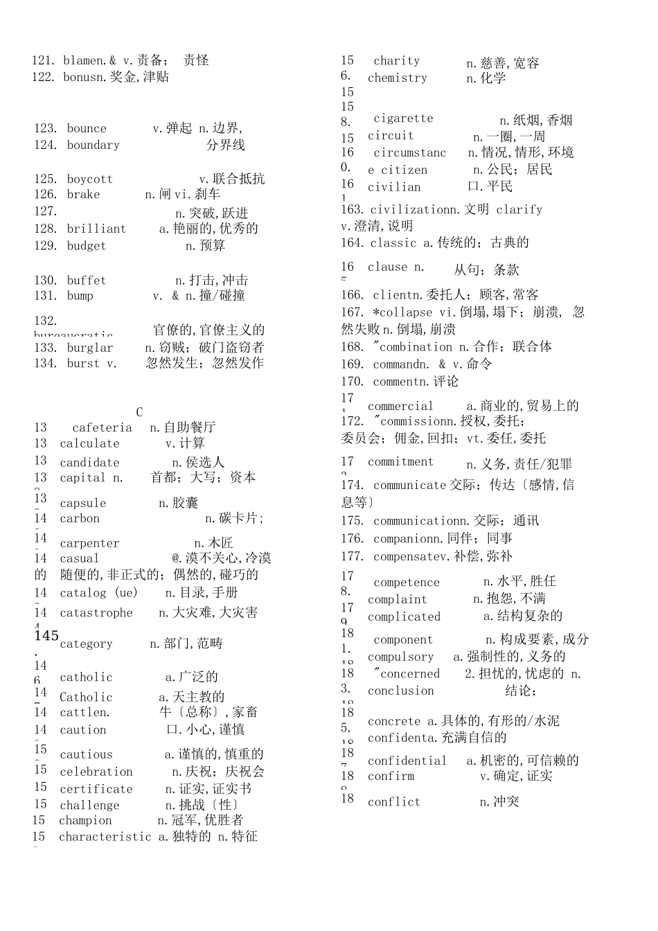 高考英语山东英语高考高频词汇_第3页