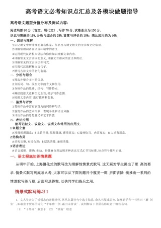 高考语文必考知识点汇总及考点要求篇