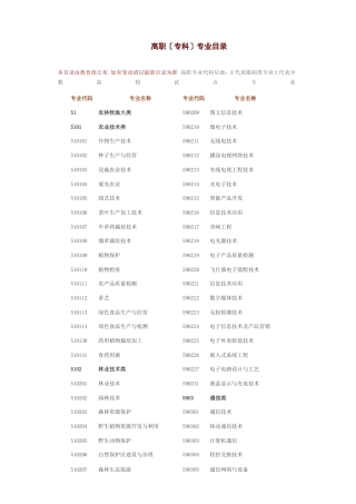 高职专科专业目录