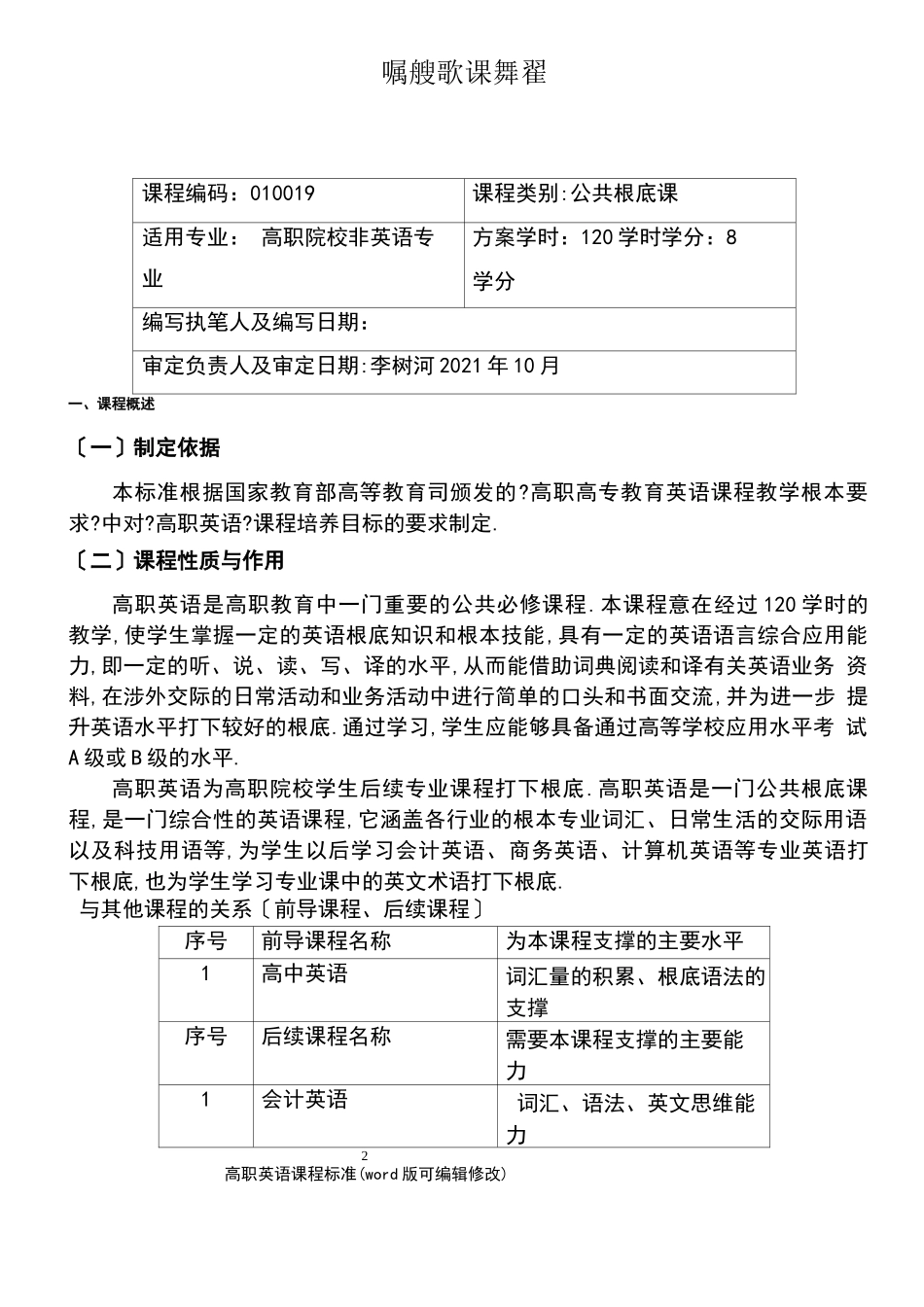 高职英语课程标准2021年整理_第2页