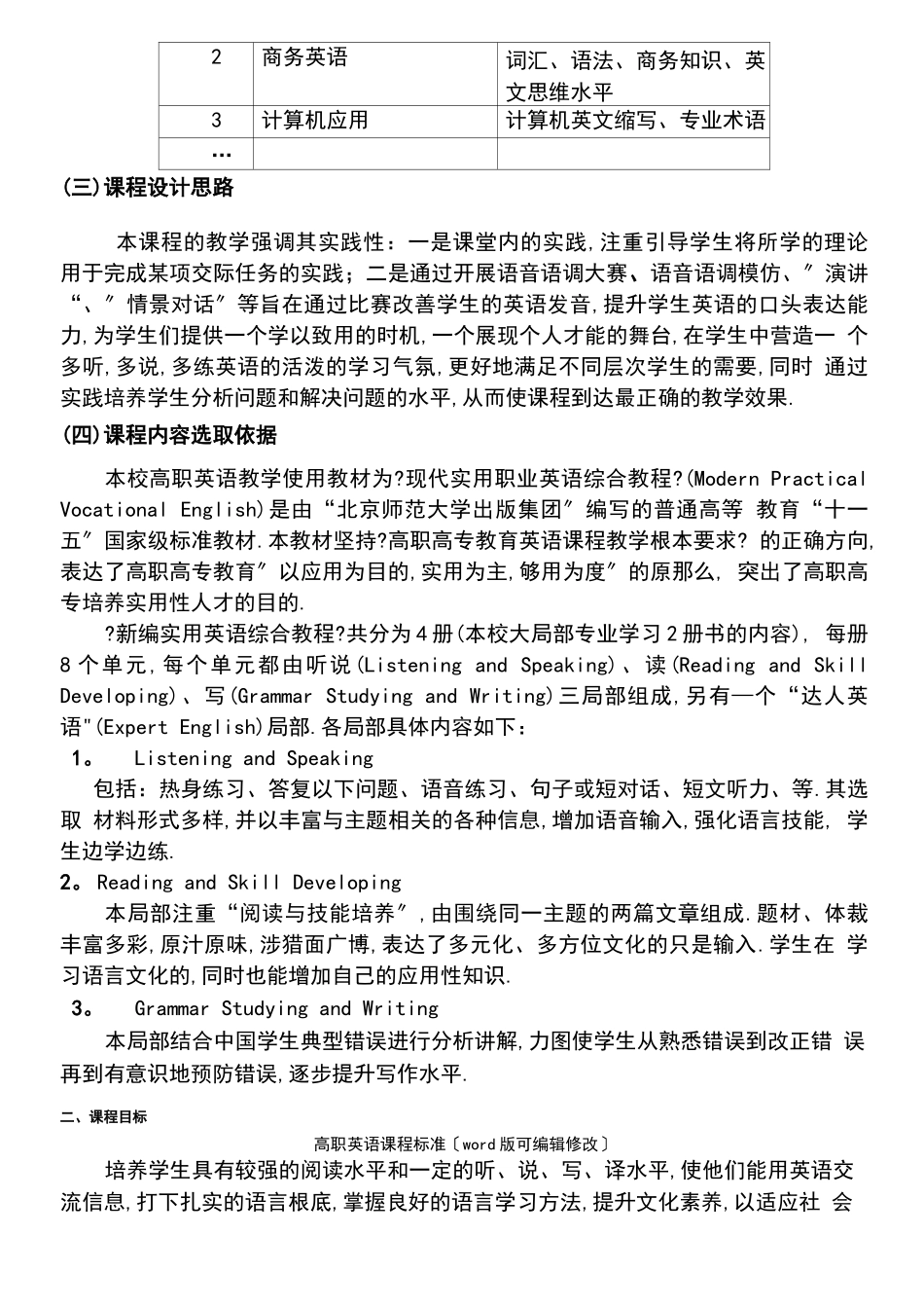 高职英语课程标准2021年整理_第3页