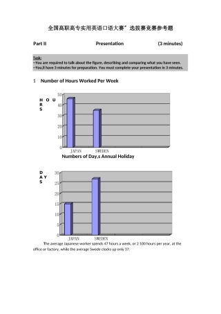 高职高专实用英语口语大赛训练题目