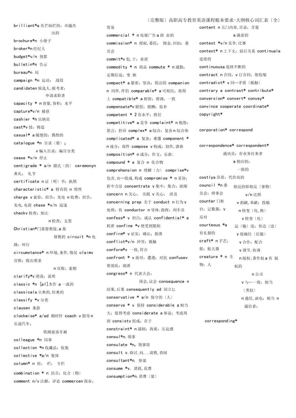 高职高专教育英语课程基本要求-大纲核心词汇表全_第2页
