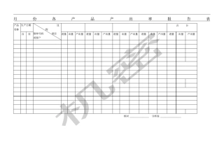 月份各产品产出率报告表-