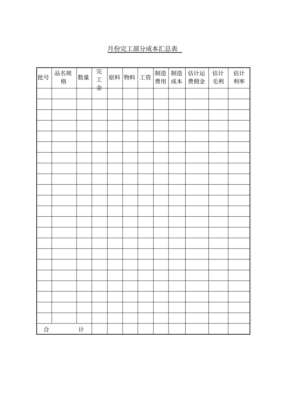月份完工部分成本汇总表_第1页