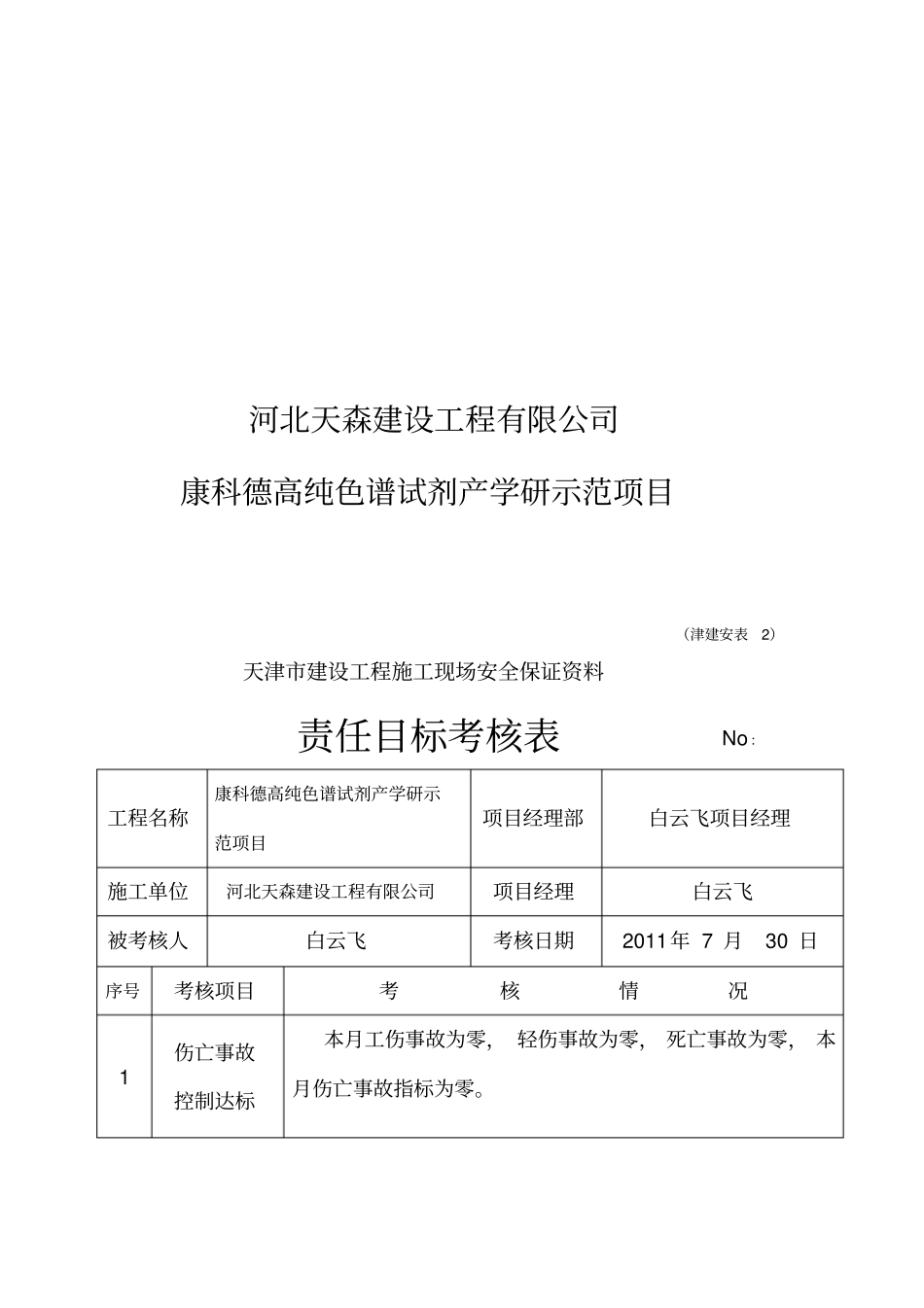 月份责任目标考核_第2页