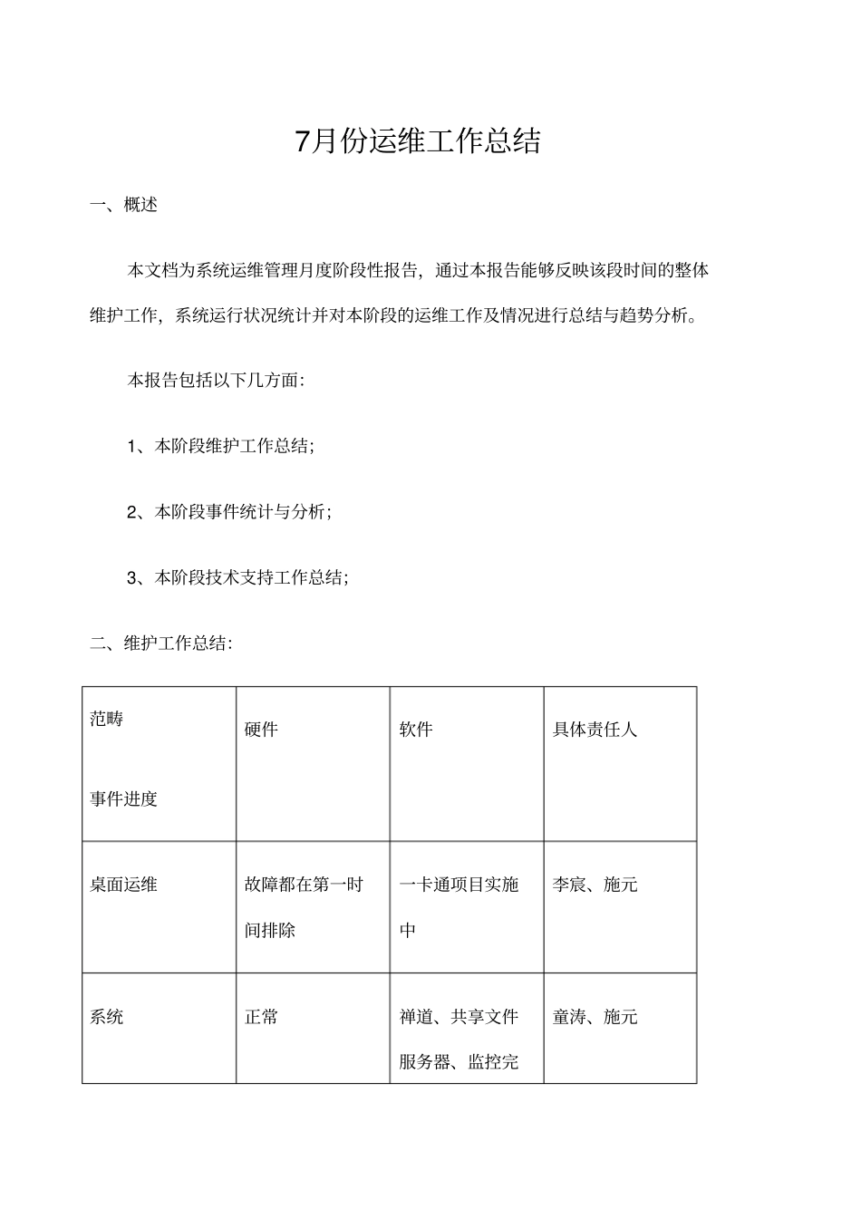月份运维工作总结报告_第1页