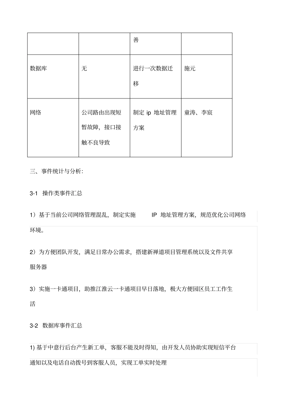 月份运维工作总结报告_第2页