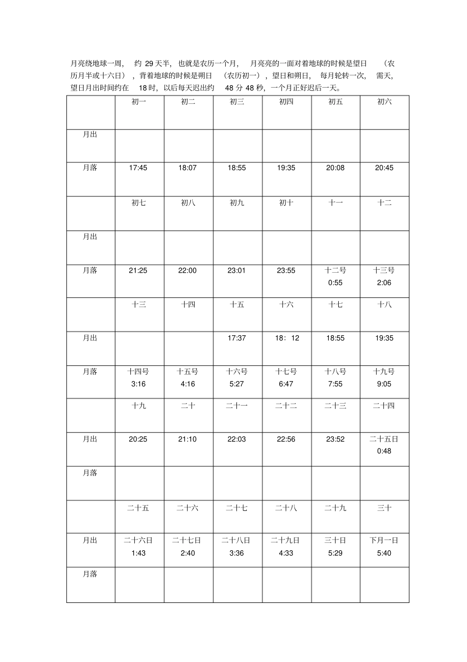 月出月落时间表_第1页