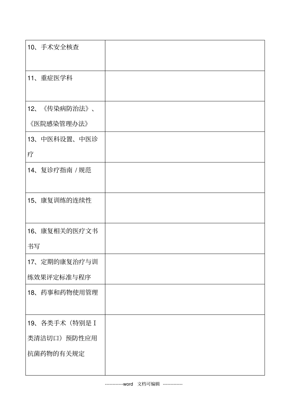 月医疗质量医疗安全持续改进检查记录_第2页