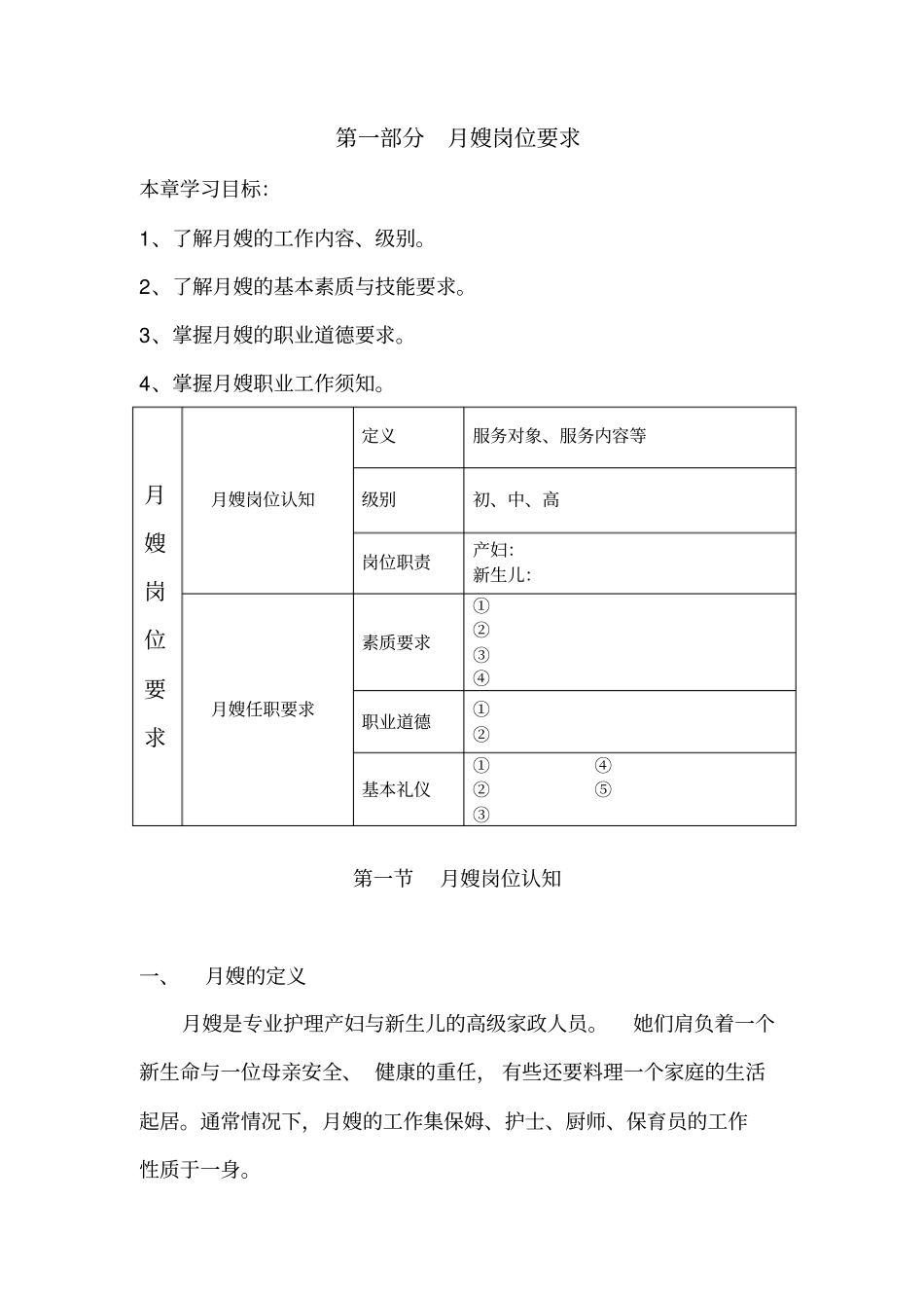 月嫂岗位要求_第1页