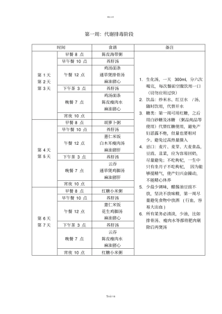 月子中心的月子餐食谱