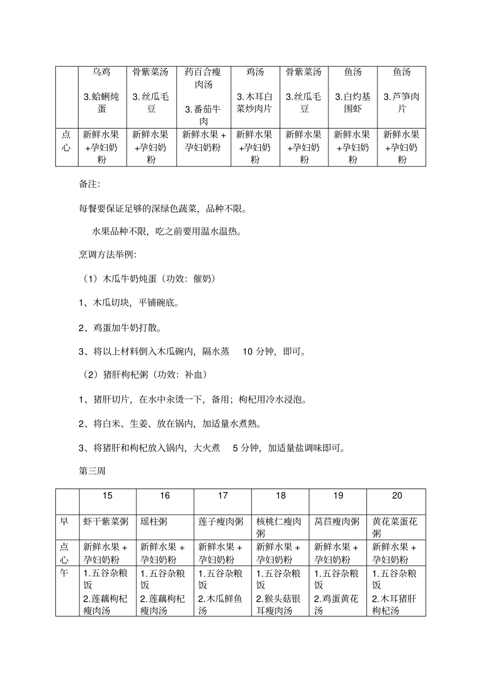 月子餐食谱表带日期安排_第3页