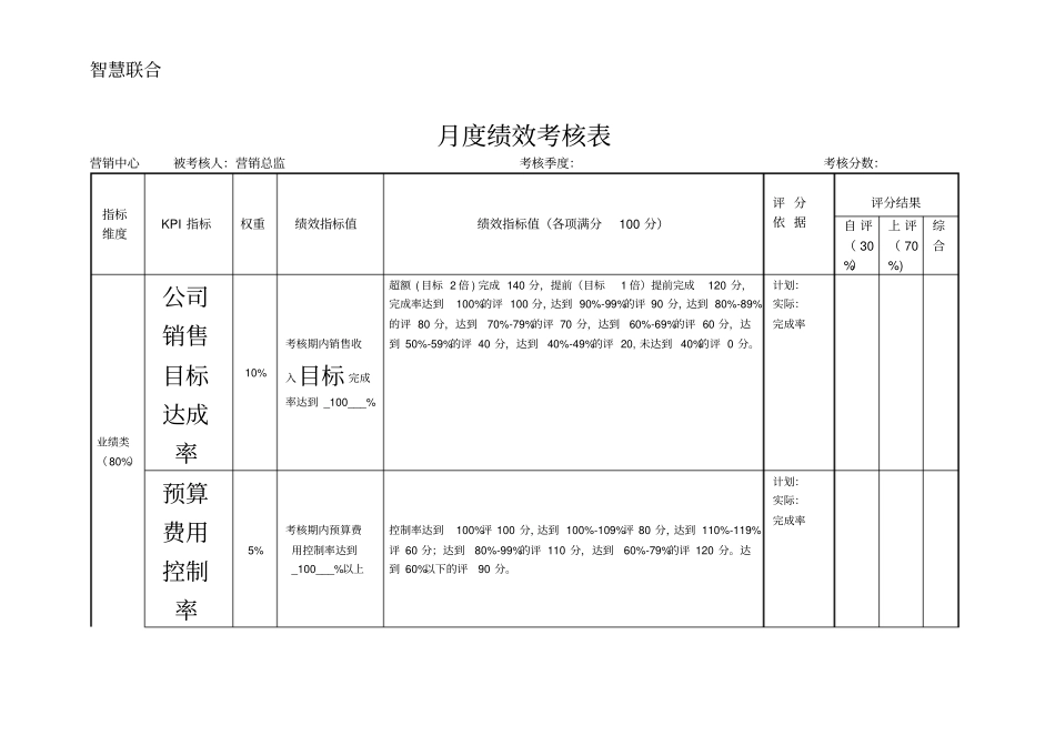 月度、季度、年绩效考核表_第2页