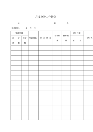 月度审计工作计划