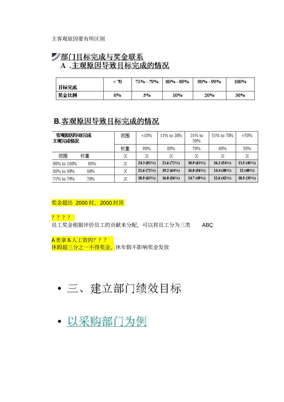 月度奖金分配的方案_第3页