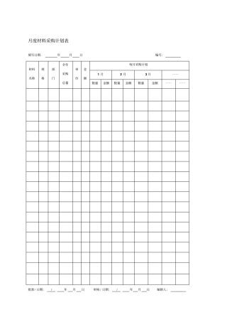 月度材料采购计划表
