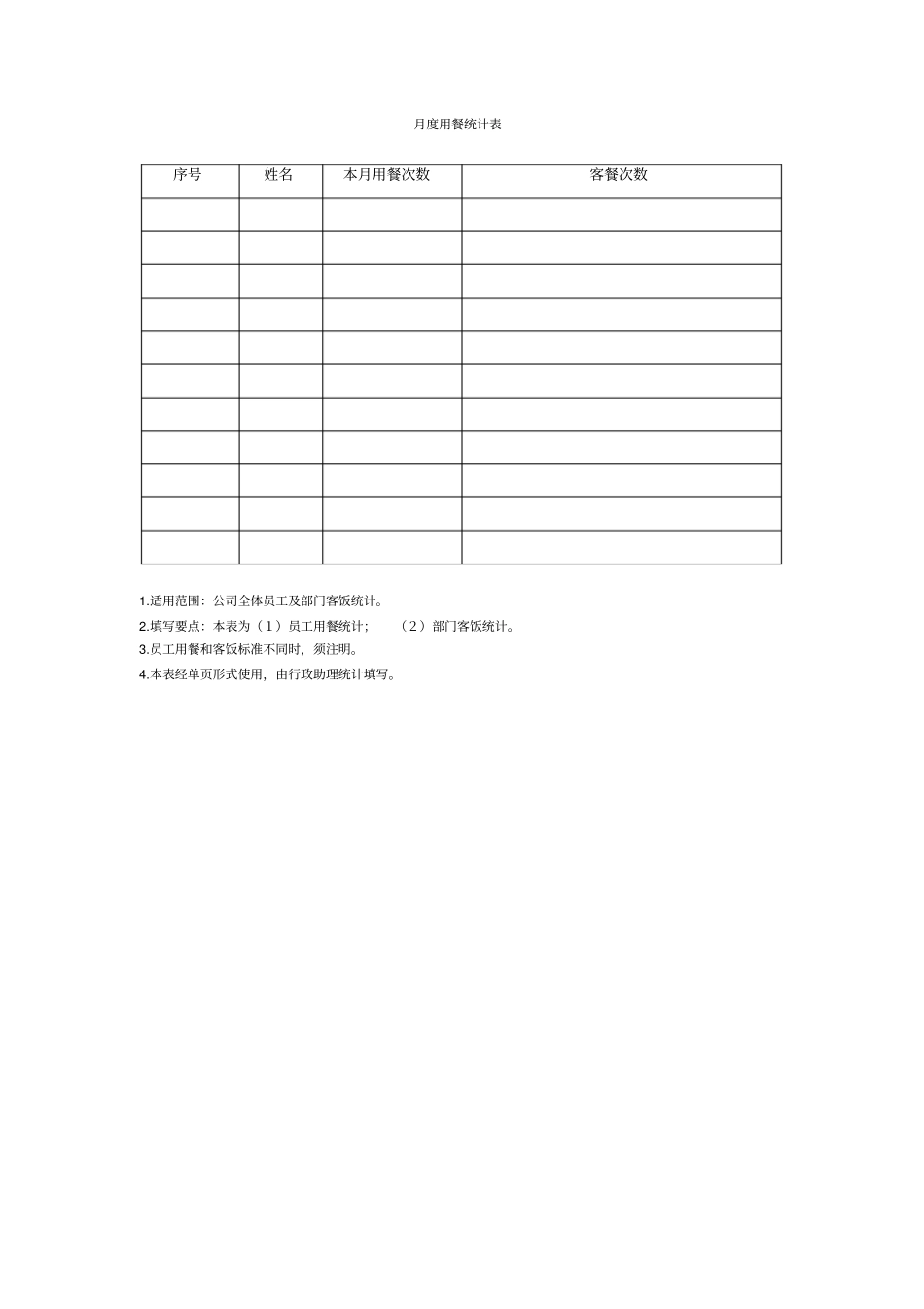 月度用餐统计表_第1页