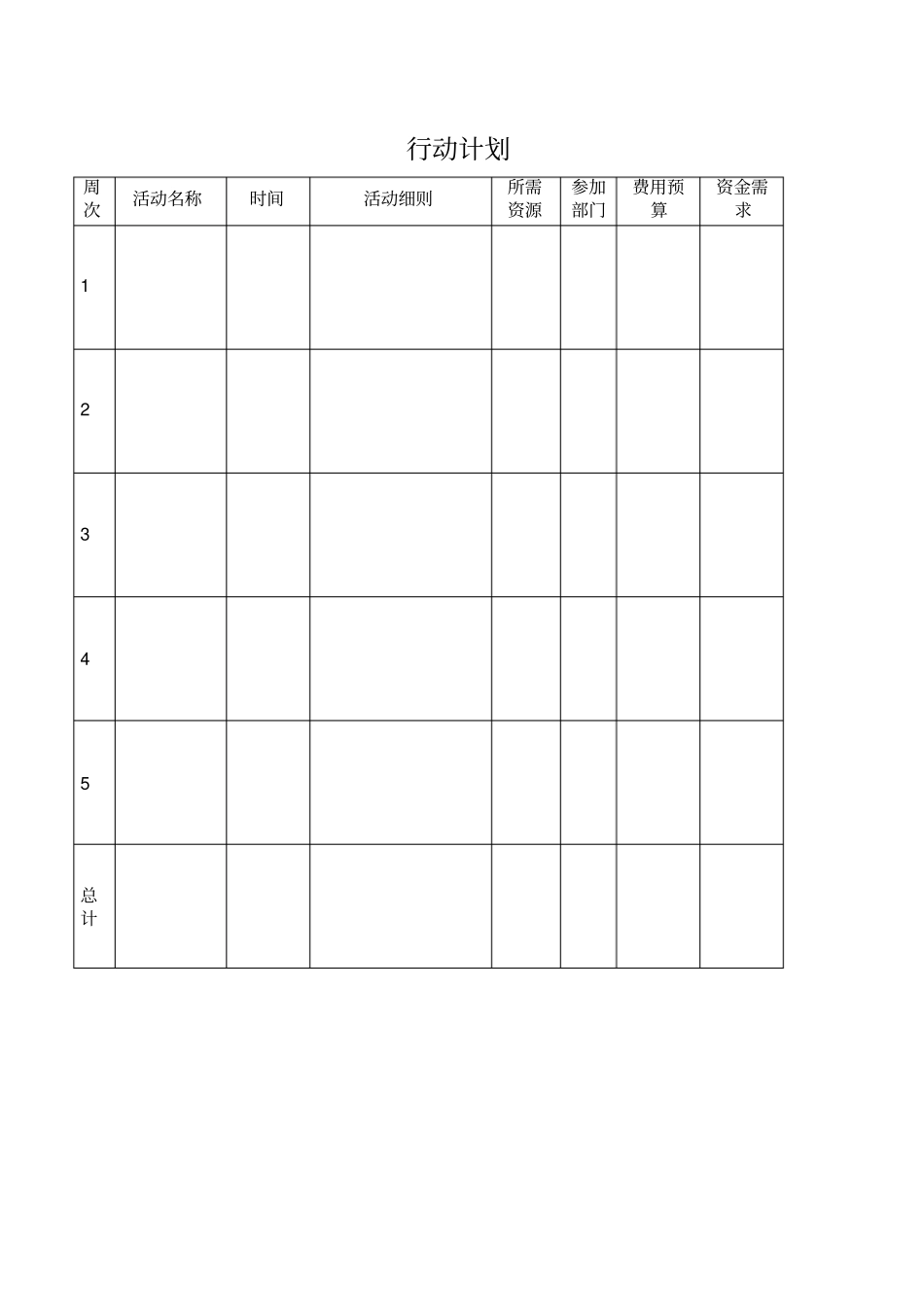 月度经营计划模版_第3页