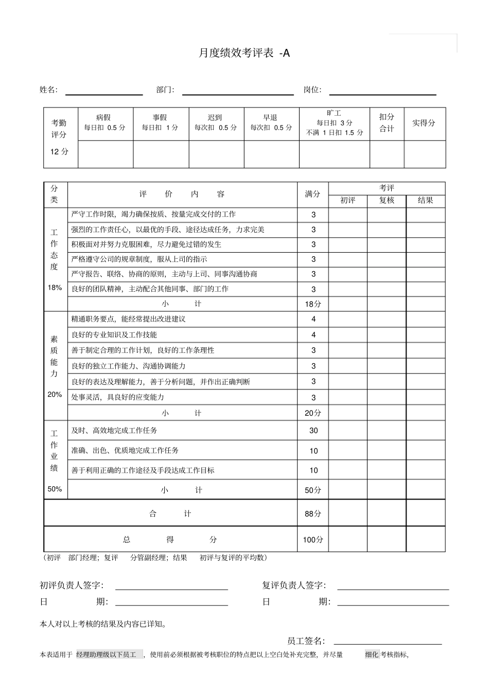 月度绩效考评表_第1页