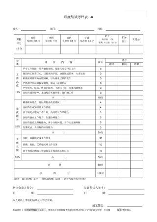 月度绩效考评表