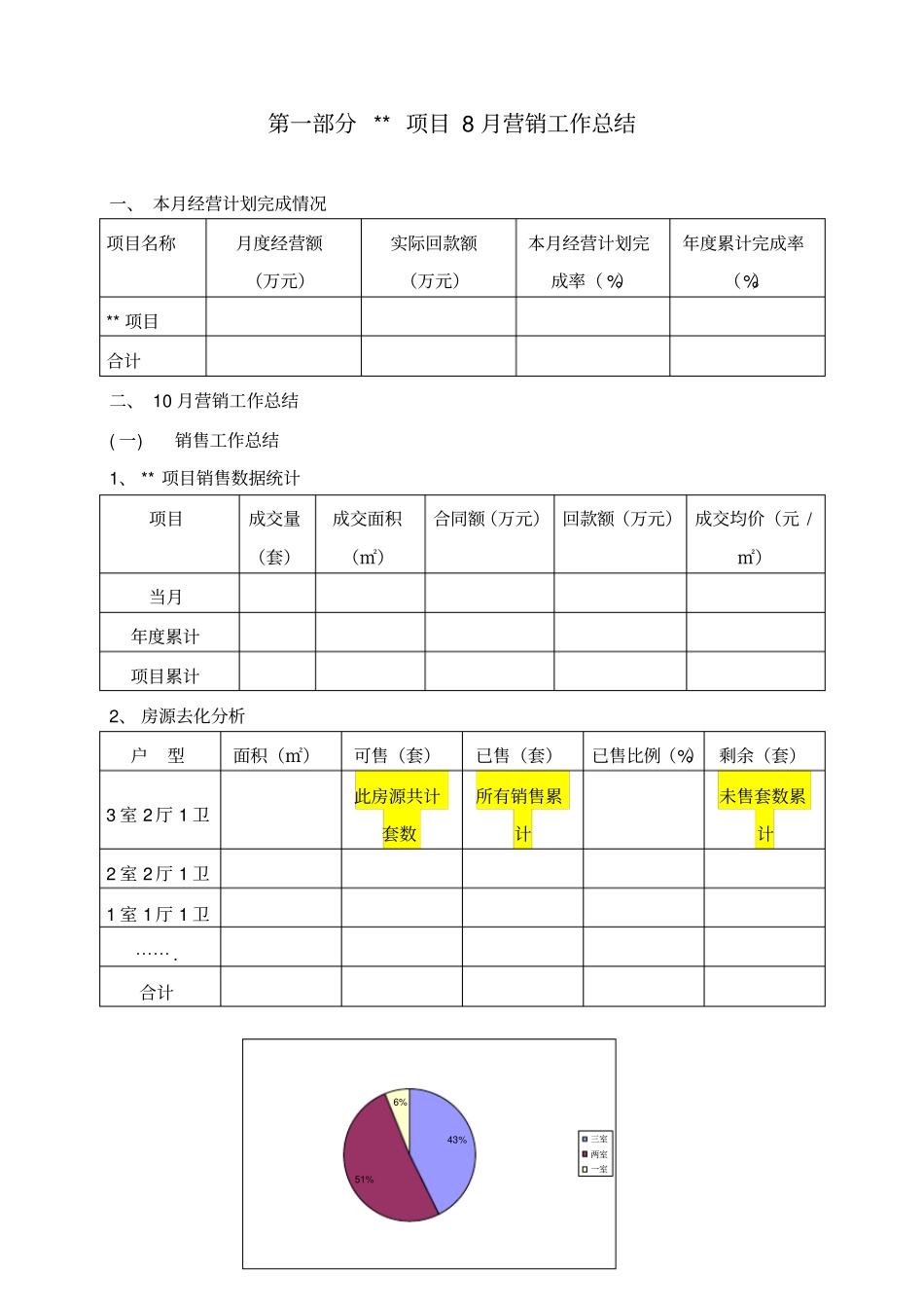 月度营销方案模板_第1页