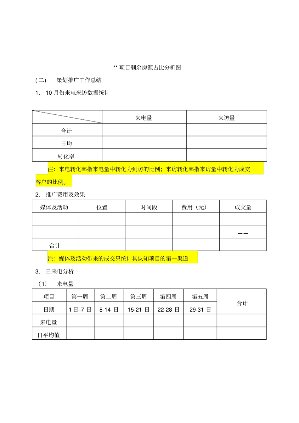 月度营销方案模板_第2页