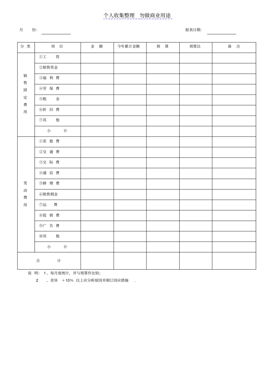 月度销售费用明细表_第1页