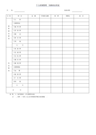 月度销售费用明细表