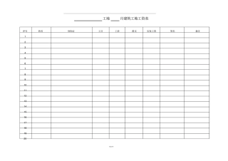 月建筑工地工资表